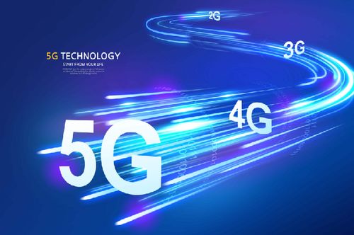張建軍論A股維和會(huì) 6G能否跳過5G發(fā)展，5G通信技術(shù)服務(wù)何去何從？